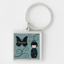 Pesquisar por dolls chaveiros Geisha