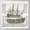 Pesquisar por poster do navio de guerra pôsteres pósteres Vintage