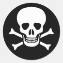 Pesquisar por esqueleto humano adesivos Halloween