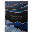 Pesquisar por negócios cadernos Rosa