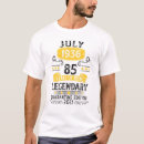 Pesquisar por edi camisetas Aniversário