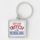 Pesquisar por países baixos chaveiros Terra firme