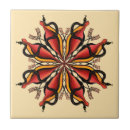 Pesquisar por tatuagem azulejos Legal