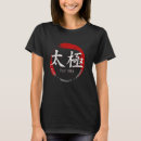 Pesquisar por monge shaolin camisetas Marcial