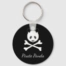 Pesquisar por chaveiro do urso preto chaveiros Engraçado