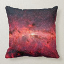 Pesquisar por astronauta casa presentes Estrelas