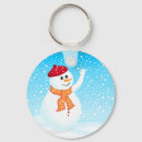 Pesquisar por feliz natal boneco neve chaveiros Ano novo