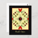 Pesquisar por schön Para todos