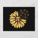 Pesquisar por dia pi cartoes postais Humor