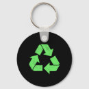 Pesquisar por do reciclagem chaveiros Dia da terra