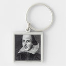 Pesquisar por william shakespeare chaveiros Dramaturgo