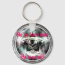 Pesquisar por do wicca chaveiros Pentagram