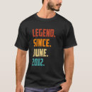 Pesquisar por décimo aniversário camisetas Desde