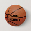 Pesquisar por netball acessorios Jogo