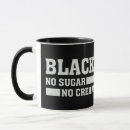 Pesquisar por sugar canecas De café