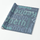 Pesquisar por sarja nimes de papel de presente Jeans