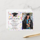 Pesquisar por bonés de formatura cartoes postais Tassel
