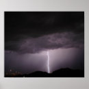 Pesquisar por relâmpago pósteres Tempestade