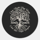 Pesquisar por raiz da adesivos Raízes