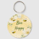 Pesquisar por hibisco chaveiros Fofofo