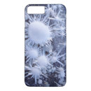 Pesquisar por close up iphone capas Brilhante