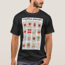 Pesquisar por reference camisetas Seneca