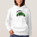 Pesquisar por paramotoring roupas Voo