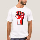 Pesquisar por revolução roupas O governo