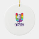 Pesquisar por e u ornamentos Kawaii