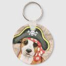 Pesquisar por staffies acessorios Sbt