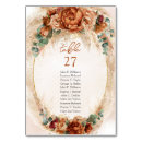 Pesquisar por boho cartoes de mesa Convidados