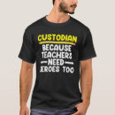 Pesquisar por custódia camisetas Para
