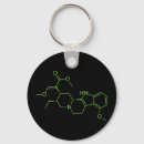 Pesquisar por molécula chaveiros Química