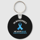 Pesquisar por novembro chaveiros T1d