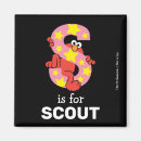 Pesquisar por a letra s imas Inicial