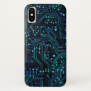 Pesquisar por decoração do iphone capas Retrô