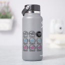 Pesquisar por insulina adesivos T1d