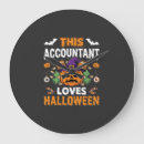 Pesquisar por contador relogios de parede Decoraçãohalloween