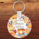 Pesquisar por baga chaveiros Para todos