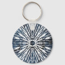 Pesquisar por tintas chaveiros Abstrato