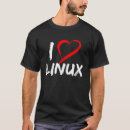 Pesquisar por pinguim linux camisetas Fonte