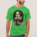 Pesquisar por shakespeare roupas Rua