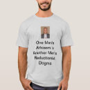 Pesquisar por mais athiest camisetas Sátira