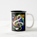 Pesquisar por melómano canecas Música