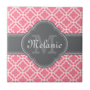 Pesquisar por rosa claro azulejos Chic