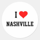 Pesquisar por nashville Tennessee