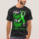 Pesquisar por doe camisetas Dela
