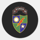 Pesquisar por elite adesivos Exército