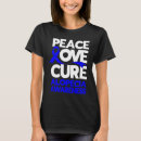 Pesquisar por cure Conhecimento