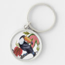 Pesquisar por exóticos chaveiros Aves exóticas